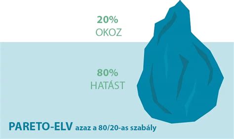 A 20 perces szabály jelentősége az otthonszülésben