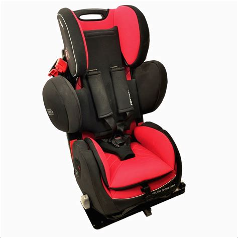 Recaro autósülések evolúciója