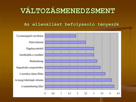 Épületszerkezeti tényezők és a szeizmikus ellenállás