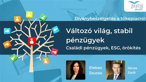 Családi pénzügyek tervezése és támogatása infografika