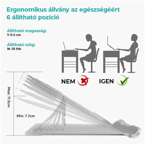 Érzékelőlapok helyes elhelyezése a matrac alatt