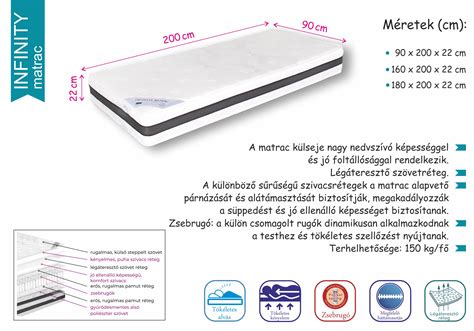 Pampers ágybetét használata, behajtható szárnyak