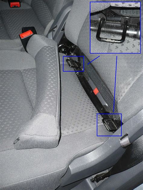 ISOFIX rögzítővezetők