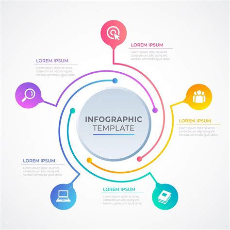 Tévhitek a fogamzásgátlásról infographic