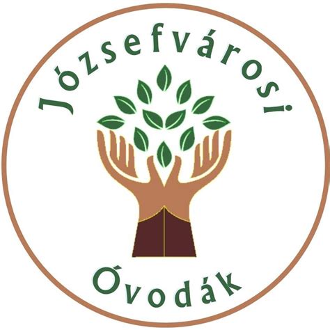 Józsefvárosi bölcsődék és óvodák térképe