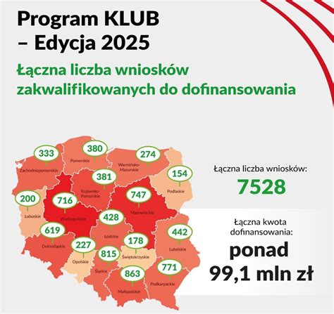 Infografika a 