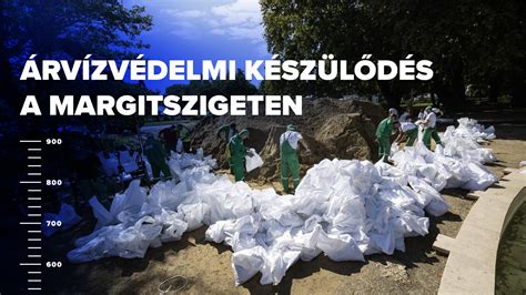 Napégés elleni védekezés gyerekeknek