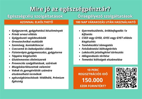 Az egészségpénztár működését bemutató ábra, amely szemlélteti a befizetéseket, az állami támogatást és az elszámolható kiadásokat