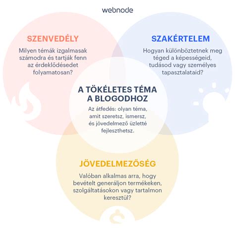 Infografika, amely bemutatja, hogyan tudja egy család több tagja is kihasználni a születési szolgáltatást egészségpénztáron keresztül.
