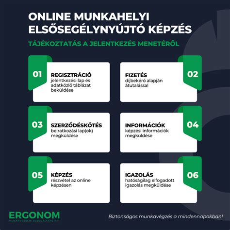 Személyi sérülések a munkahelyen