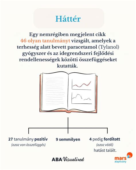 Szülői útmutató a háborúról való beszélgetéshez gyerekekkel