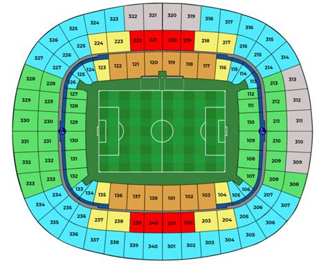 Puskás Aréna Park térkép