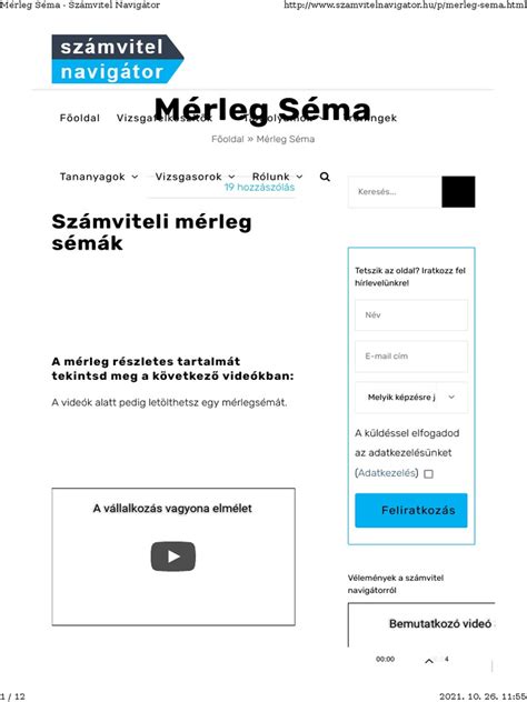 Séma a terhességmegszakítási eljárásról