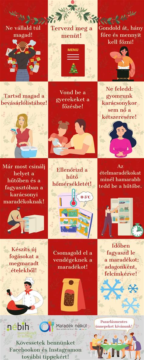 Nyelvtanulási tippek infografika