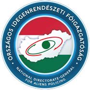 A menekültek és oltalmazottak integrációjának folyamatábrája