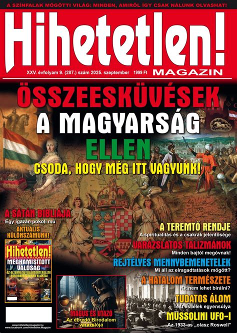 A Hihetetlen Magazin témaköreinek vizuális megjelenítése