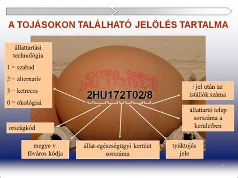 Tojások jelölése keltetéshez