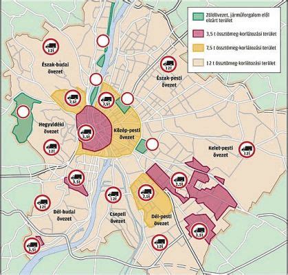 Budapest behajtási engedélyek