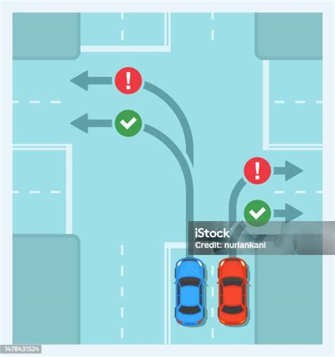 illusztráció a W ülésről és más helyes üléstípusokról