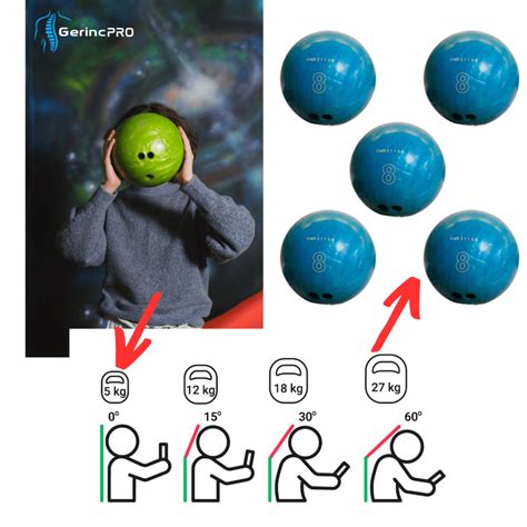 szemléltető ábra a tónusos nyaki reflexekről