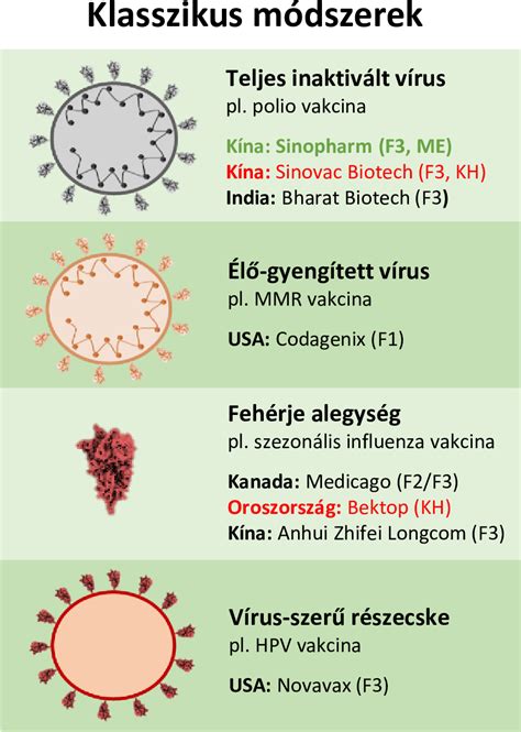 A DNS-alapú azonosítás folyamatábrája