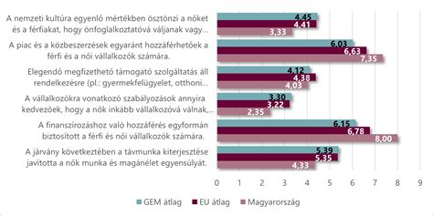 A gyermekgyilkosság motivációi és a büntetés