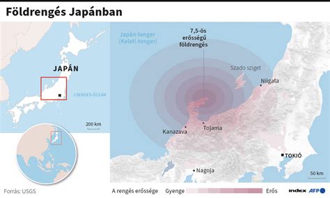 Japán földrengés-előrejelző rendszer működése