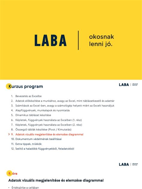 Összetevők és allergénmentesség vizuális megjelenítése
