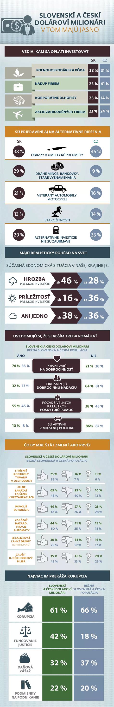 infografika a vállpánt magasságának beállításáról