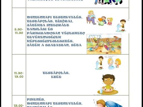 A bölcsődei napirend és a fokozatos beilleszkedés folyamata