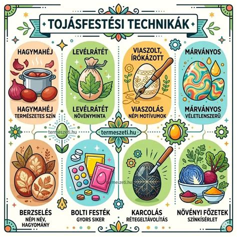 pelenkázási technikák illusztrációja