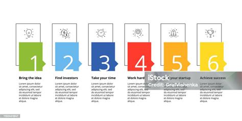Visszaküldési folyamat diagram