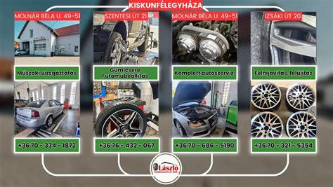 Autósboltok és benzinkutak hálózata