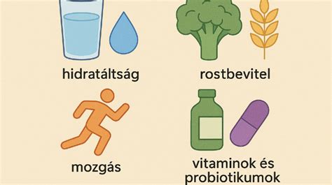 Az aranyér típusai és a trombózis kialakulása