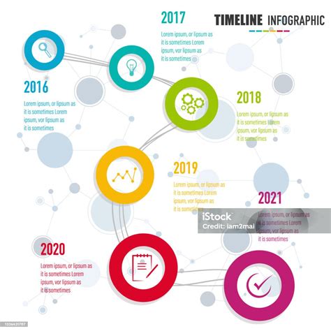Infografika a mozgásfejlesztés fontosságáról