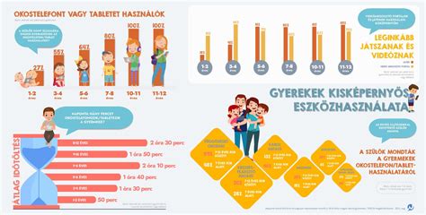 GYED számítási példa infografika