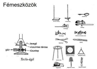 Laboratóriumi eszközök