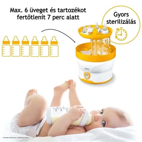 Cumisüveg sterilizálás