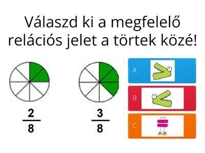 Gyógycumik összehasonlítása