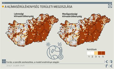 Térkép a napfénynek leginkább kitett testrészekről