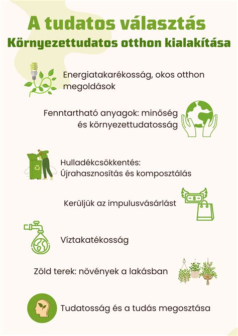 A környezettudatos otthon szimbóluma