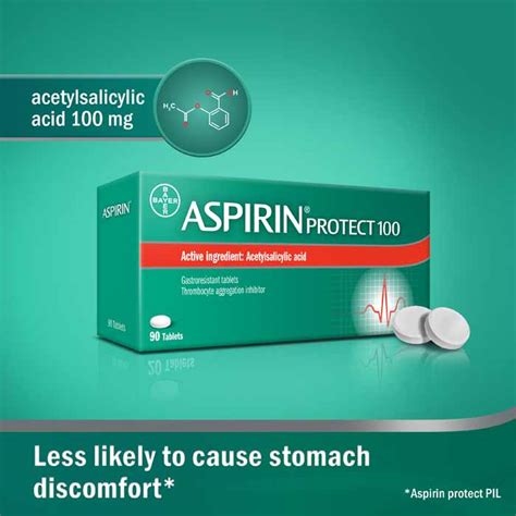 Aspirin Protect 100 mg és 300 mg tabletta csomagolás és kinézet