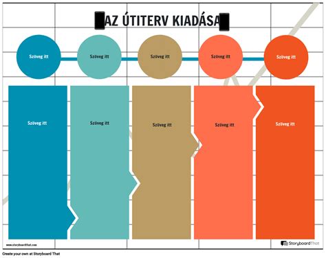 Alvási regresszió ütemterv