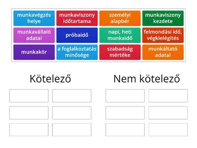 A munkaszerződés alapvető elemei
