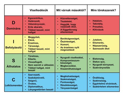 Csecsemőtápszer típusok és azok hatásai