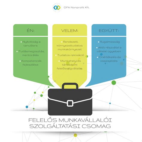 Szülőszobai csomag tartalmát bemutató infografika
