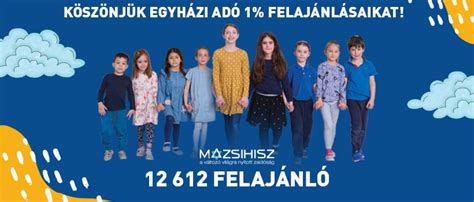 1%-os adófelajánlás infographics