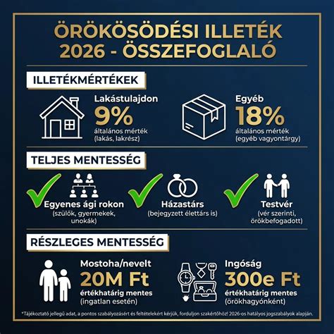 A napirend előnyeit összefoglaló infografika, kiemelve a baba és a szülő számára nyújtott előnyöket.