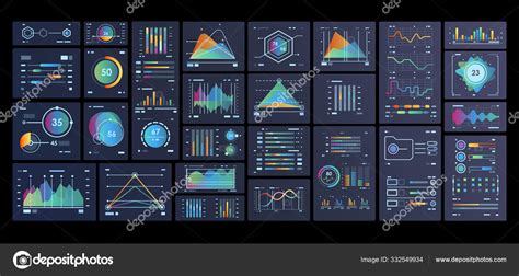 Digitális jólét dashboard Androidon