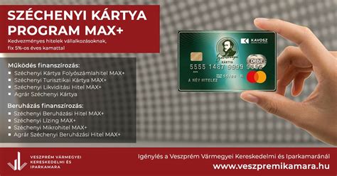 Széchenyi Kártya Újraindítási Program logó